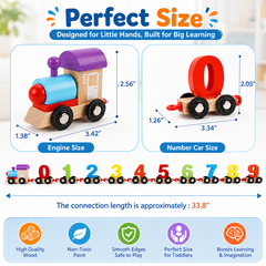 Wooden Digital Number Train